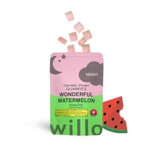 Willo Wonderful Watermelon 300X300 1